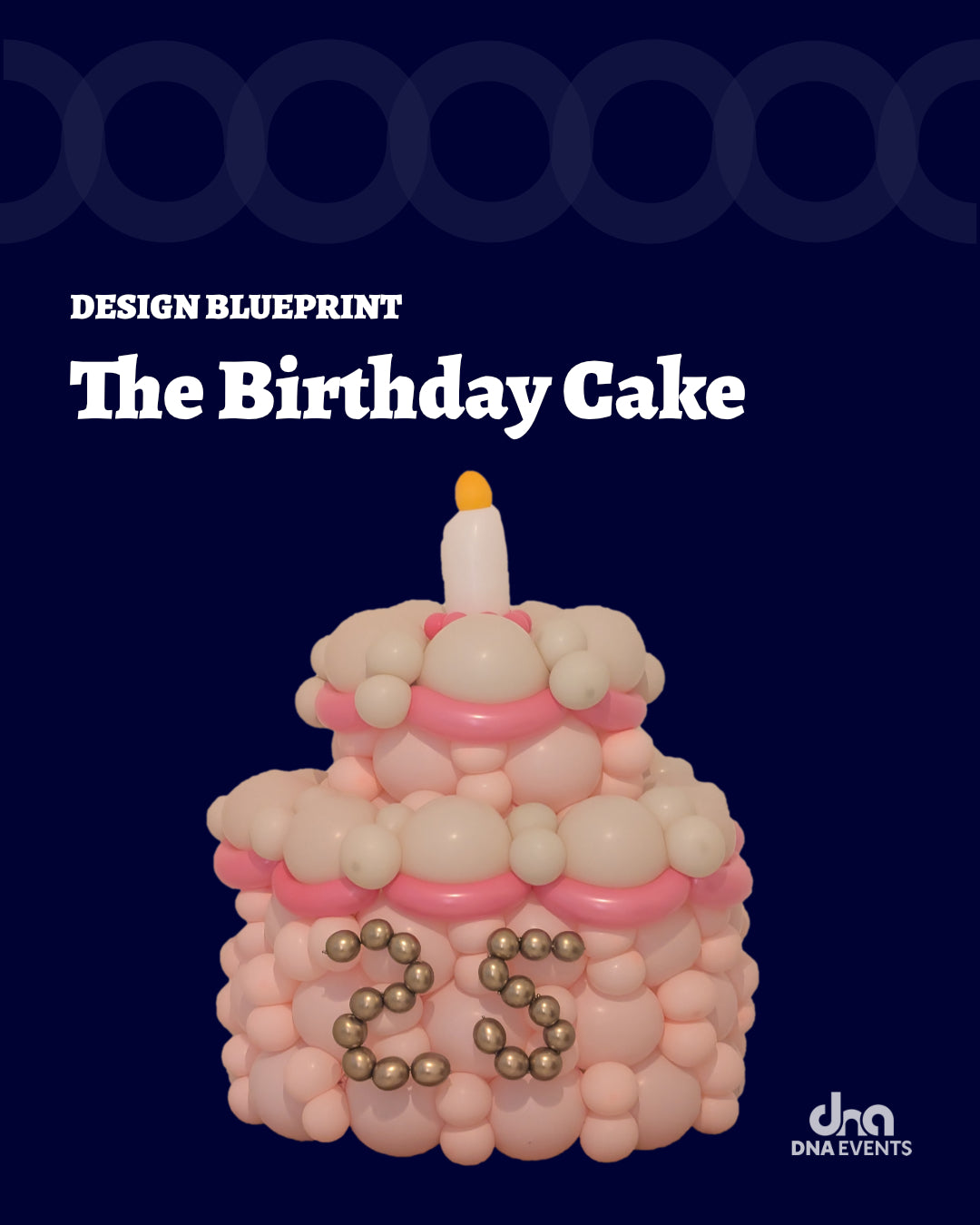 The Birthday Cake | Design Blueprint